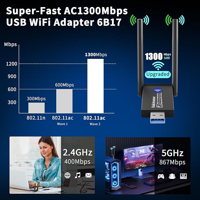 USB 3.0 WiFi Adapter for PC Desktop, AC1300Mbps Dual Band 2.4G 5G Wireless Network WiFi Dongle Enhanced Antenna for Laptop Computer Windows11 10 8.1 8 7 Vista XP, Plug n Play w/USB Driver