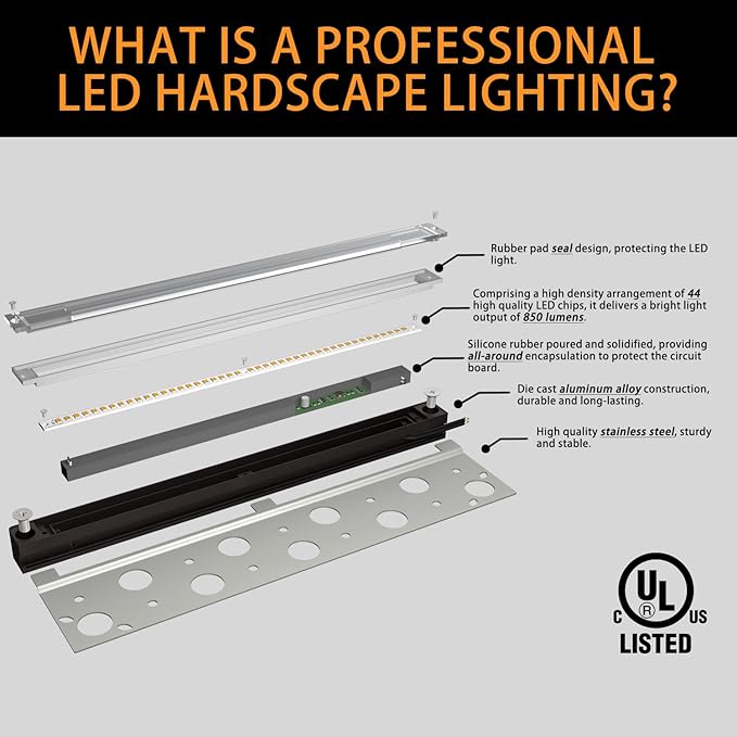 8-Pack UL Listed LED Hardscape Lighting, 12 Inch Retaining Wall Lights, 9W 3000K Landscape Lighting, Die-cast Aluminum Housing Paver Wall Lights, Low Voltage 12V AC/DC