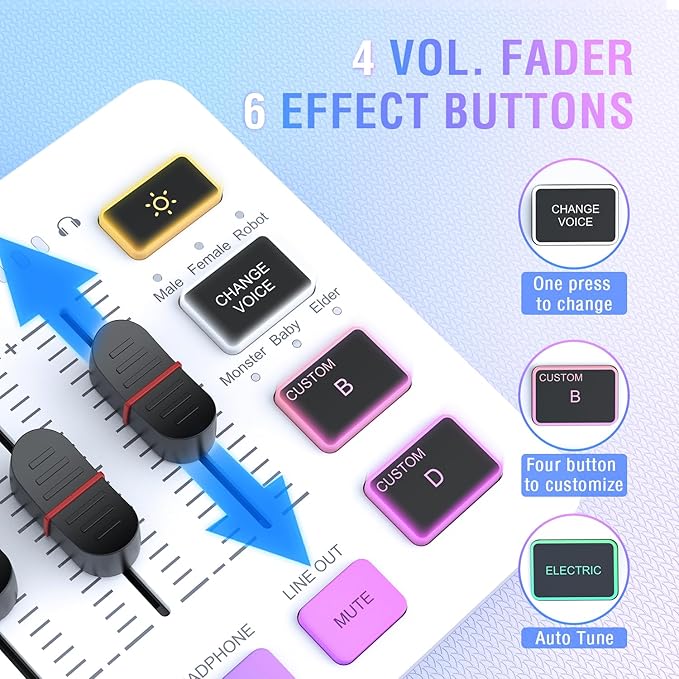 FIFINE Gaming Equipment Bundle, XLR/USB Streaming Dynamic Microphone with Audio Mixer Set, Podcast Recording Mic with Gain Knob, PC Mixer with Slider Fader Kit for Video, Game Voice-Ampligame KS5W