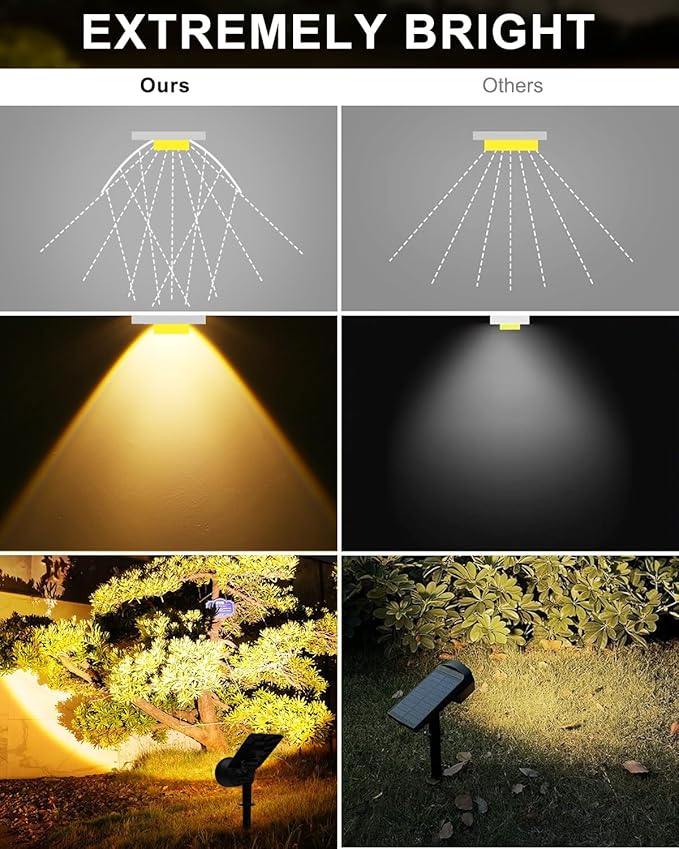 2 Pack Outdoor Solar Powered Spot Lights Waterproof Bright LED Spotlights Outside Uplighting for Yard Flag, Tree, Lawn, Garden, Backyard, House, Driveway, Super Focused Lens Spotlights, Warm White