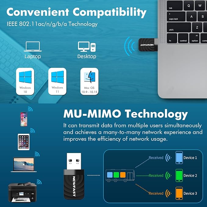 NEWFAST AC1300 USB WiFi Adapter for Desktop PC NF-U323V2, 2.4G/5G Dual Band Wireless Network Adapter,WPA3, MU-MIMO, Nano WiFi Dongle Supports Windows 8/8.1/10/11(64bit),Mac 10.11-10.15