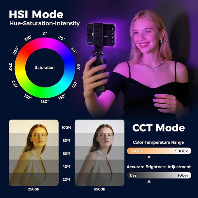 RGB Video Light, Pocket LED On-Camera Video Lights, 3000-9900K 360 Full Color 20 Light Effects, Portable Front & Back Phone Clip for Laptops, Phone and Camera, Vlogging, Photography, TikTok