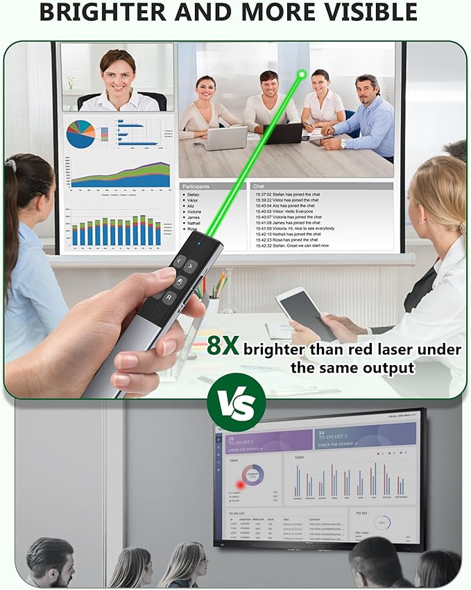 Wireless Rechargeable Presentation Clicker- Presentation Remote with Air Mouse Control, Gyro Volume Adjustment & Ink Annotation- Clicker for PowerPoint, Keynote on Mac, PC, Laptop