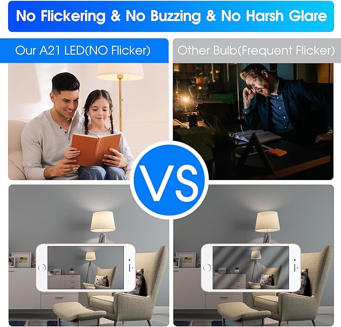 2 Pack 150 Watt Equivalent LED Bulb, Super Bright Light Bulbs 2600LM, Soft White 2700K, A21 LED Light Bulb 20W, Non-Dimmable, E26 Standard Base, LED Bulb for Living Room Bedroom, UL Listed, Damp Rated