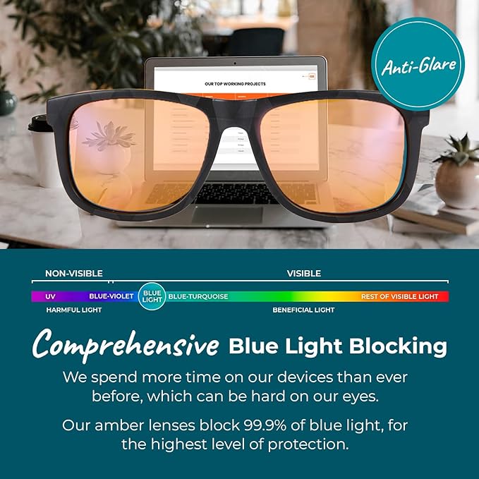 100% Blue Light Blocking Glasses - Women + Men - Better Sleep - Anti Eye Strain Protection - Computer Screens Gaming