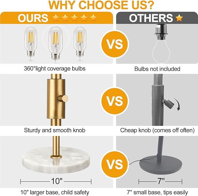 Dimmable Floor Lamps for Living Room, Industrial Standing Lamp with Marble Base, Gold Tree Tall Pole Light with 3 Elegant Teardrop Cage Head & 800 Lumens LED Bulbs for Bedroom Office