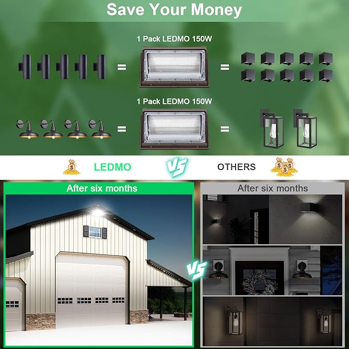 ledmo Wall Pack Light 150w Waterproof 5000K 21000lm 100-277V Equivalent Energy Save Ultra Bright Commercial Outdoor LED Wall Lights Exterior Security Flood Lighting 4 Pack for Yard,Garage,Building