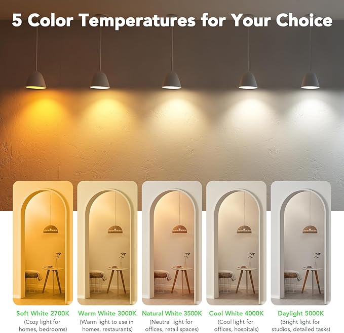 BUBO A19 LED Light Bulbs, 40 Watt Equivalent LED Bulbs, Cool White 4000K, 550 Lumens, E26 Standard Base, Non-Dimmable, 5W Cool White LED Bulbs for Bedroom Living Room Home Office, 3 Pack