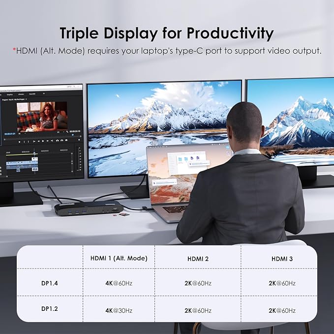 WAVLINK DisplayLink Docking Station 3 Monitors, USB-C Laptop Dock Dual 2K + 4K for Mac & Windows, 13-in-1 with 100W Charging, 3 HDMI, 5 USB Ports, Ethernet, SD/TF, Audio