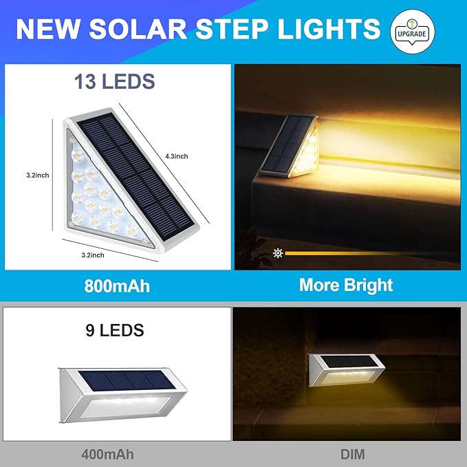 LED Solar Step Lights Waterproof Outdoor Stair Lights, Warm White Solar Deck Lights IP67 Solar Decoration Light for Yard, Patio, Garden, Walkways, Front Door, Pathway, Driveway, Porch 2PK