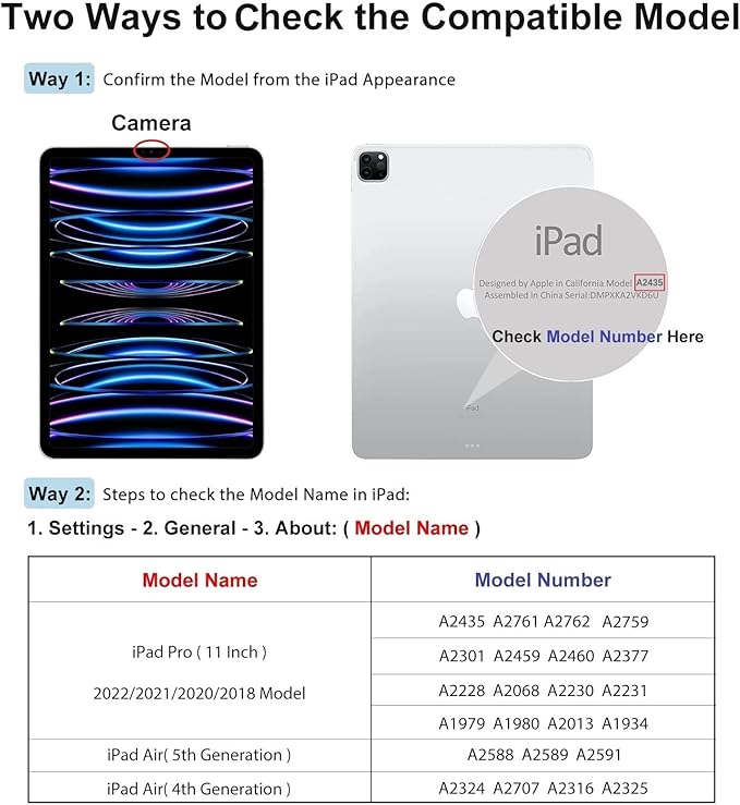 SPARIN 3 Pack Screen Protector for iPad Air 5th 4th Generation 10.9 inch (Air 5/4) 2022/2020, iPad Pro 11 inch (2022/2021/2020/2018), Tempered Glass, Case Friendly, Anti-Scratch