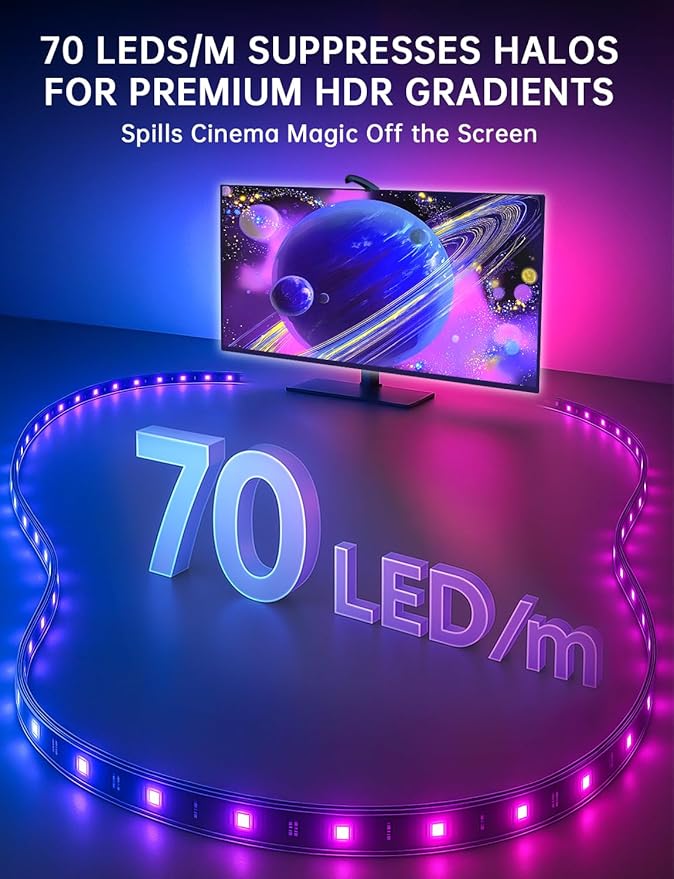 TV LED Backlight Sync to Screen – 11.5ft LED Lights for 32-50 Inch TVs & PC Monitors, Smart App Control TV Lights That Change with TV, USB-C Powered RGB Strip Lighting