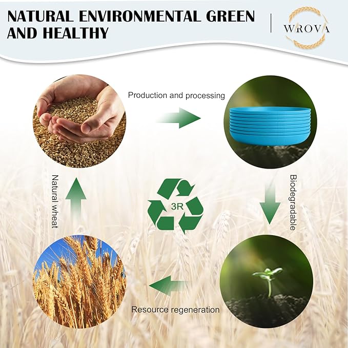 Wheat Straw Plates 10 Inch - Unbreakable Dinner Plate Set of 8 - Dishwasher & Microwave Safe Plastic Plates Reusable - Lightweight Deep Plate for Kitchen,Outdoor,Dorm (Blue)