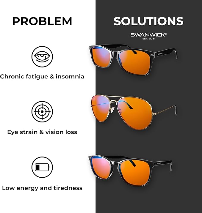 CLASSIC DAY & NIGHT MAGNETIC SNAP-ON SET - Premium Blue Light Blocking Glasses, Clear Lens, Block Blue Light from Gaming PC, Smartphone w/FREE $497 Training Course (Black, Regular)