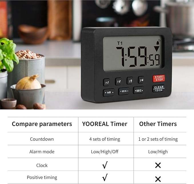 YOOREAL Digital Kitchen Timers, with 4 Sets of Countdown Stop Watches Timer/Magnetic Timer Clock with Adjustable Loud Alarm Classroom Cooking Fitness Baking Studying Teaching (Black)