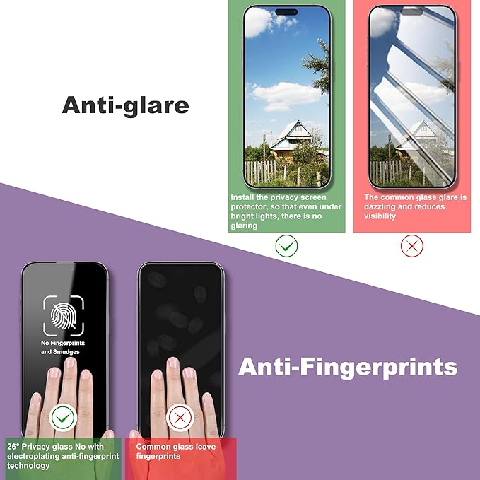 2 Pack Privacy Screen Protector for iPhone 15 Pro, 9H Tempered Glass, Full Coverage, Anti-Fingerprint, Auto Dust-Elimination, No Bubble, Easy Installation