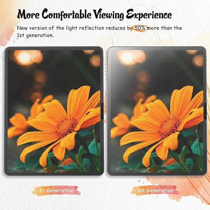 KCT PaperNano Screen protector Compatible with iPad Pro 11 inch M5 2025 / M4 2024, Paper Nano-Texture Film for Drawing, Nib Friendly, Anti-Glare-2 Pack