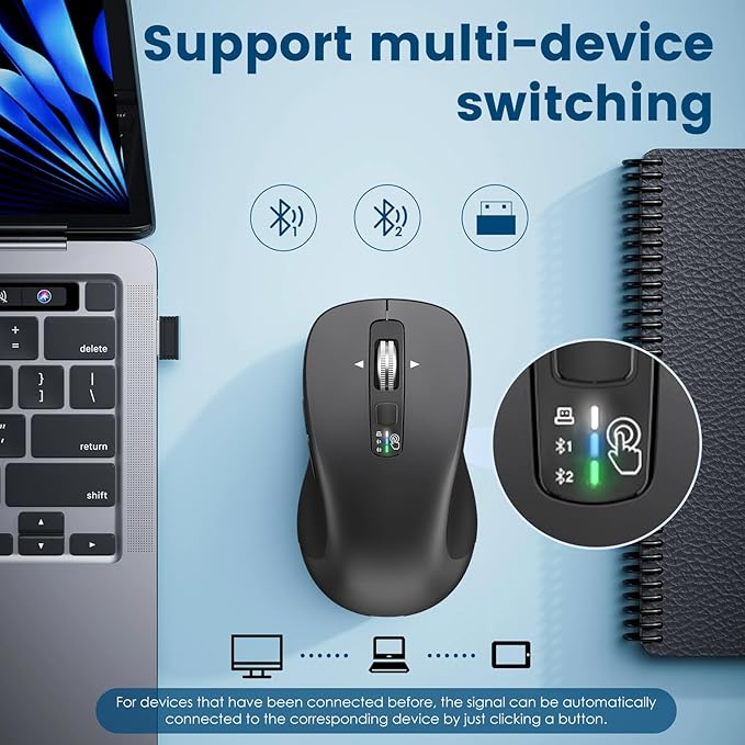 Wireless Bluetooth Mouse (USB + BT1 + BT2), Full Size, 4-Way Scrolling, Multi-Device Silent Mouse for Computer, Laptop, iPad, MacBook (Grey)
