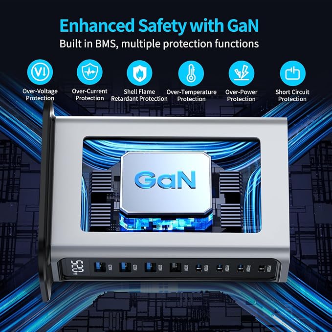 Melasta 520W USB C Charging Station, 8-Port Fast Charger Block for Multiple Devices with 4×100W PD & 4×30W USB A Ports Suitable for Laptop, Phone, Tablet | Home & Travel Use -Silver