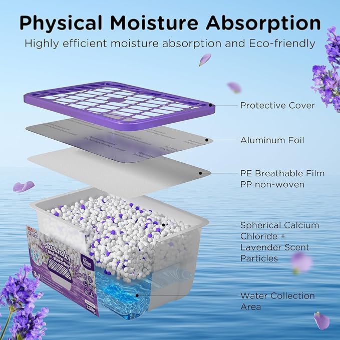 W&E Choice Moisture Absorbers with Lavender Scent, Portable Dehumidifier for Closet & Bathrooms, Kitchen, Humidity Absorber Odor Eliminator Absorber, 12Pack