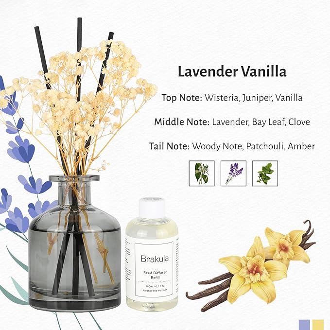 Brakula Reed Diffuser Set, 6.09 fl oz (180 ml)- Lavender Vanilla with 8 Reed Sticks, Home Fragrance Reed Diffuser for Bathroom Shelf Decor