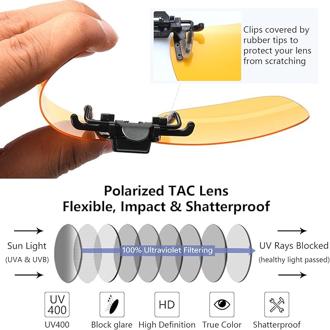 Polarized Clip-on Flip Up Metal Clip Rimless Sunglasses for Prescription Glasses