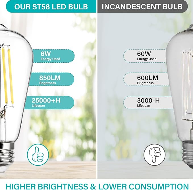 MAXvolador Vintage LED Edison Bulb Dimmable 60W Equivalent 850 Lumens, Neutral White 4000K 6W Antique ST58 Filament Light Bulbs, E26 Base, Pack of 4
