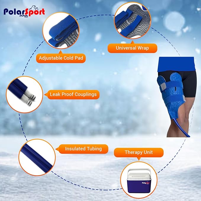 Cold Therapy Machine by Polar Sport - Ice Water Circulation System with Large Adjustable Cold Pad for Pain in The Knee, Shoulder, Ankle, Neck and Recovery After Surgery with Pump (Mini)