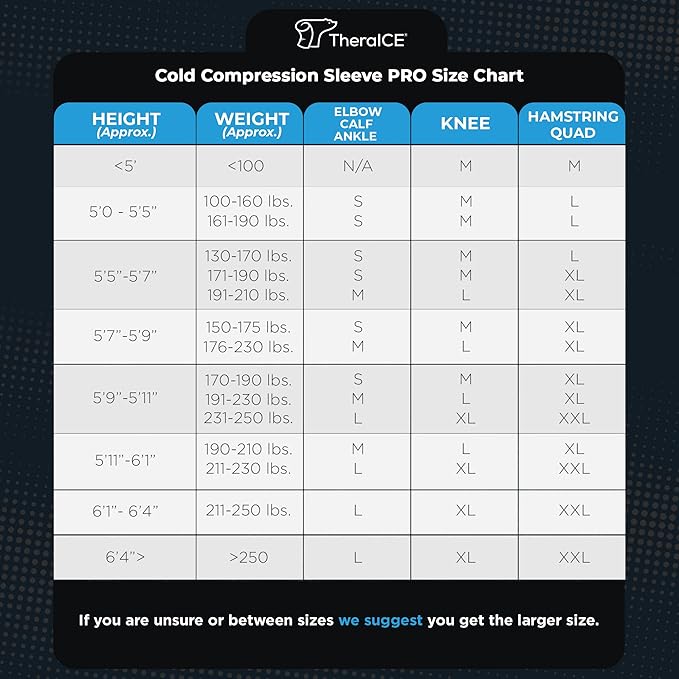 TheraICE Knee Ice Pack Wrap Compression Sleeve for Injuries, Reusable Gel Cold Packs Brace Also for Elbow, Ankle & Calf - Flexible Cold Wrap Recovery for Meniscus, ACL, MCL Pain Relief