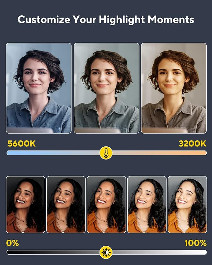 RALENO Led Video Light, Built-in 4000mAh*2 Battery 3200-5600K CRI95+ 0-100% Brightness Adjustment on Camera Light, for Vlog Lighting Video Conference YouTube Studio Photography