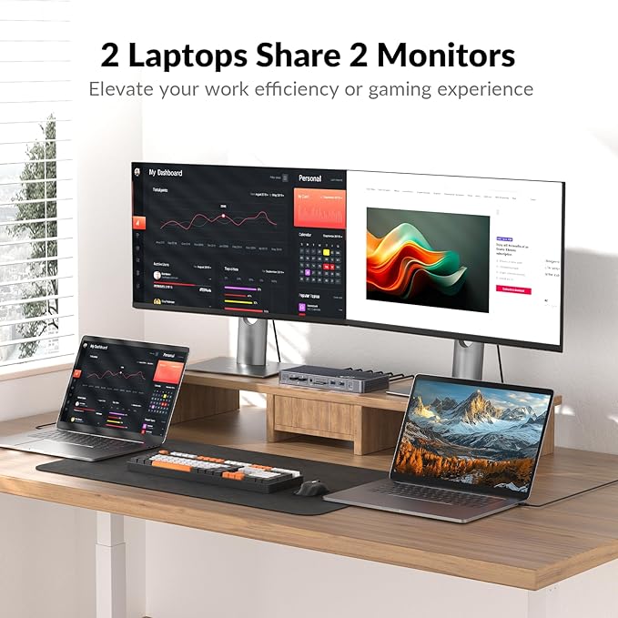 AV Access Docking Station KVM Switch 2 Monitors 2 Laptops, 4K KVM Switch Dual HDMI Monitor, 100W PD for Each PC, 1G Ethernet, EDID Emulation, Ideal for Home Office & Gaming