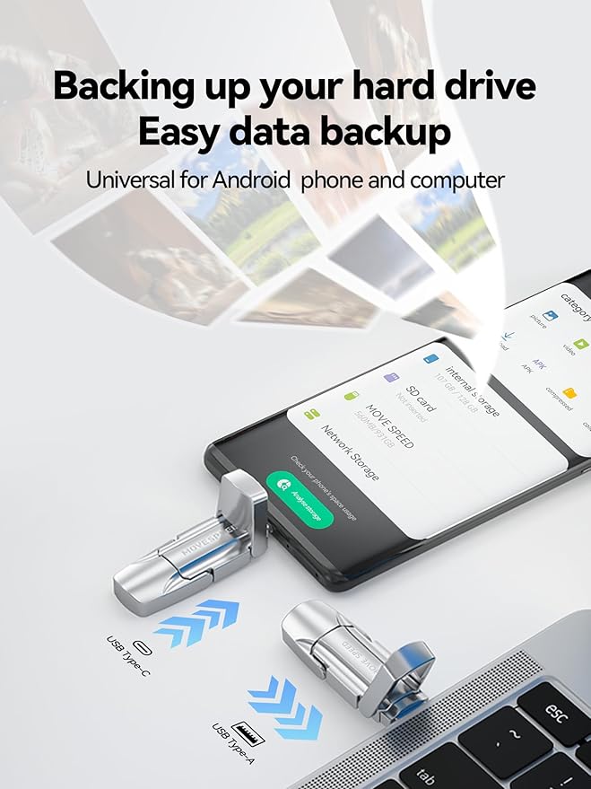 MOVE SPEED 128GB Solid State Flash Drive 400MB/s High Speed Type C + USB 3.2 Drive Dual Port, Thumb Drive Compatible with iPhone 15, 16,17 Series/Android Phone/MacBook/Audio/Smart TV(1 Pack)