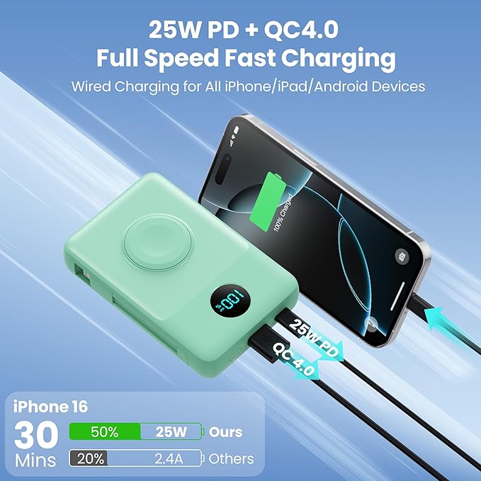 Magnetic Portable Charger 10800mAh for iPhone with Built-in Cables, 6-in-1 Wireless Power Bank with iWatch Charger, 25W PD Fast Charging USB C Battery Pack for iPhone 16/15/14/13/12,Apple Watch(Green)