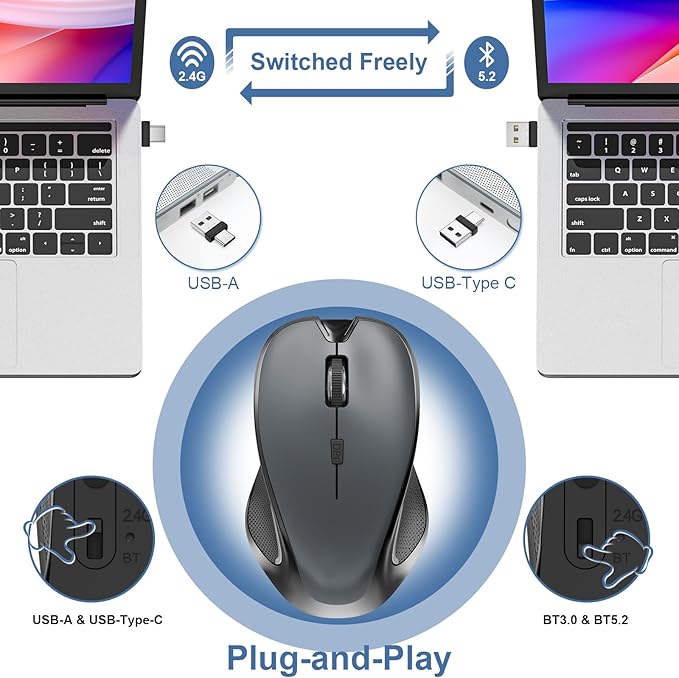 Mouse for MacBook Wireless Bluetooth Mouse Laptop MacBook Air Mac Pro Rechargeable Silent PC iPad Optical Mouse with Jiggler Dual Mode Switch Bluetooth 5.2/3.0 and 2.4GHz USB Type-C Receiver Red