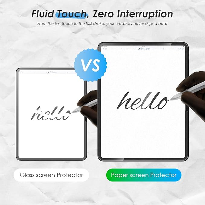 PandaShield 2-Pack Paper-feel Screen Protector Easy-Installation Box for iPad Pro [11-in.] M5/M4 (2025/2024),Matte,Write and Draw like on Paper,Bubble Free,Anti-Glare,Scratch Resistant,Apple Pencil Support