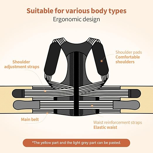 Posture Corrector for Women and Men, Back Support Brace for Neck Shoulder & Upper and Lower Back Pain Relief, Invisible Adjustable Lightweight Posture Corrector Under Clothes(Black, Small)