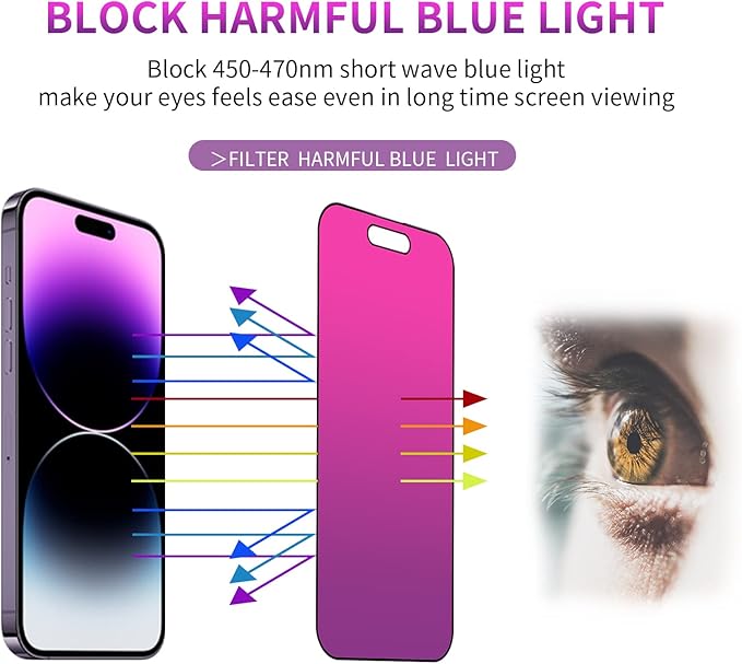 2 Pack Gradient Tempered Glass for iPhone 16 Pro Privacy Screen Protector for iPhone 16Pro 5G 6.3inch Anti Spy Anti Blue Light Eye Protection HD Ultra Clear Anti-Scratch Easy Install