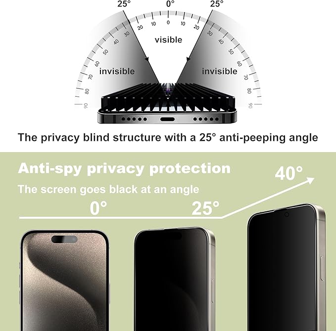 (2-Pack Anti-Spy Privacy Screen Protector for iPhone 17/16 Pro(6.3-Inch),9H Tempered Glass,Full Coverage,Anti-Fingerprint,Auto Dust Removal,Bubble-Free,Easy Installation