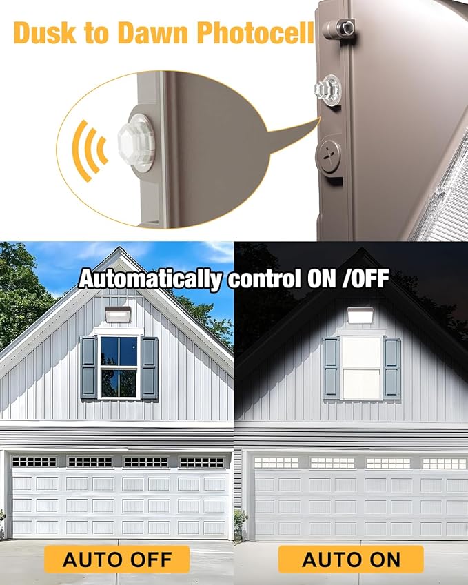 LED Wall Pack Light 120W 15600lm with Dusk to Dawn Photocell, 5000K Daylight Wall Pack Outdoor Light Repalces 600W HPS/HID Light, IP65 Waterproof for Stadium, Yard, Buildings, Parking Lots