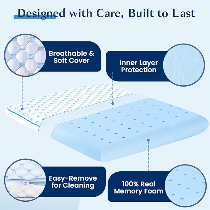 Thin Pillow for Sleeping, Cooling Gel Flat Pillow for Stomach and Back Sleepers, Ultra Slim Stomach Sleeping Pillows for Shoulder Neck Pain Relief, Low Profile Memory Foam Pillows 2.25-inches