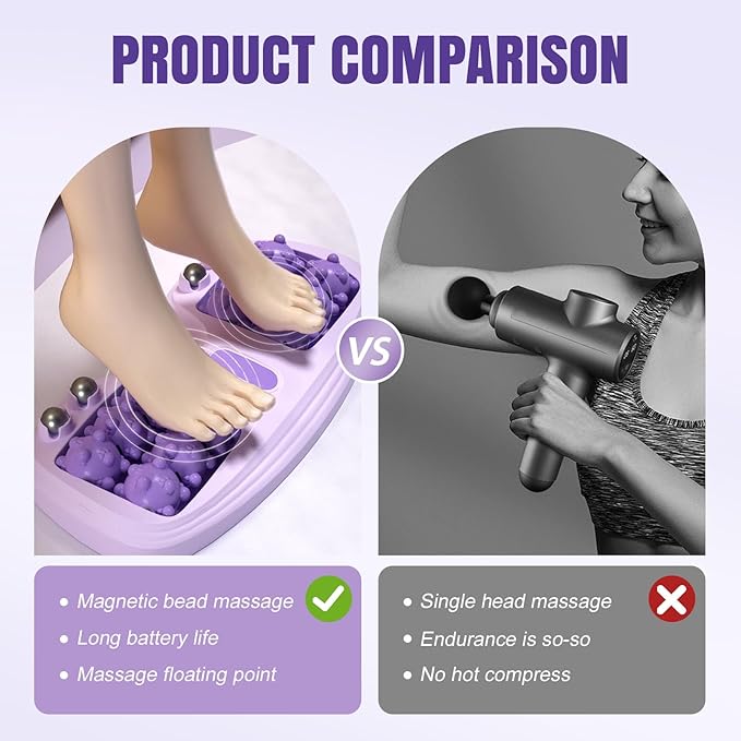 Foot Massager Roller for Plantar Fasciitis Relief, Upgrade Dual Foot Acupressure Massage for Stress Relief and Improved Circulation, Portable Feet Massager Tool for Home Office Use (Green)