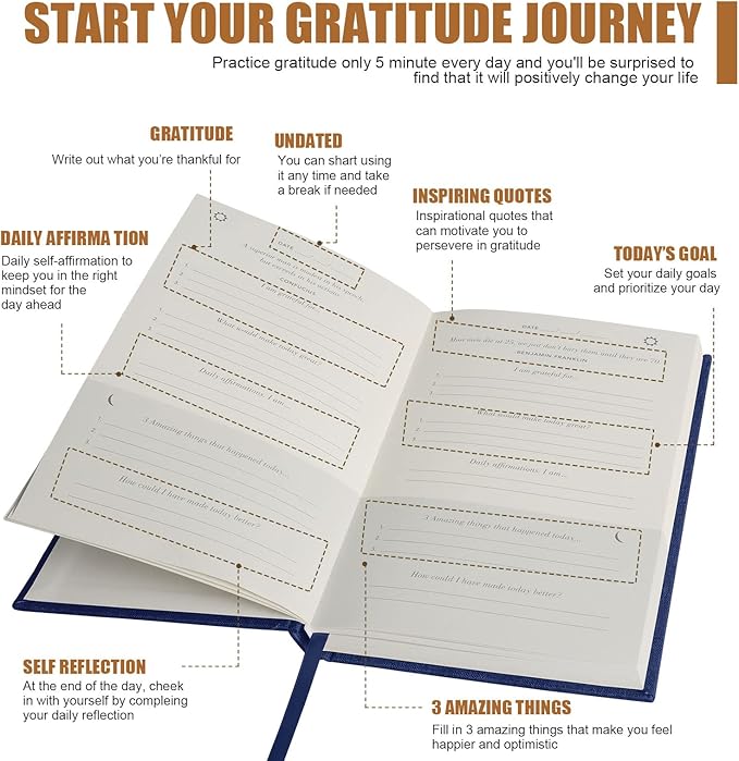 Gratitude Journal Daily Affirmations with Simple Guided Format-Undated Life Planner, Daily Planner, for You More Happiness, Positivity, Affirmation, Mindfulness&Self Care(Deep Blue)