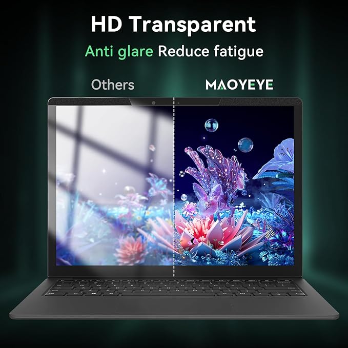 Magnetic Laptop Privacy Screen15.6 Inch 16:9 Aspect Ratio, Anti-Glare Laptop Filter, Anti-Blue Light Shield Monitor Protector Removable 15.6in Film for Lenovo HP Dell Acer Asus Thinkpad Envy Xps
