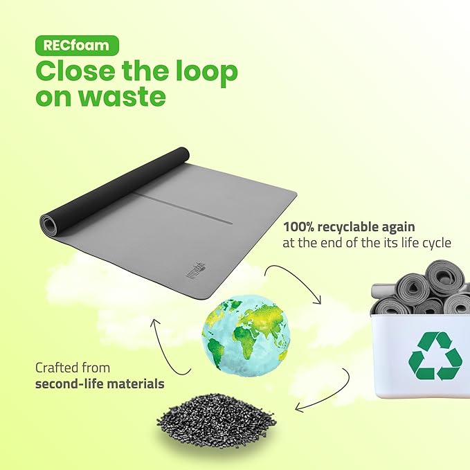 Large Yoga Mat (6'x4') – 1/4" & 1/2" Thick Exercise Mats for Home Workout, Extra Wide Workout Mats for Home Gym, Yoga, Pilates, Stretching, Floor & More