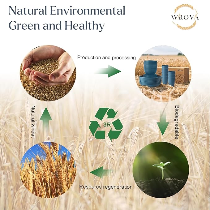 Wheat Straw Dinnerware Set of 32,Unbreakable Dinner Plates and Bowls Dishes Sets Service for 8,Dishwasher Safe Dinnerware Sets for Kitchen and Camping.Navy Blue