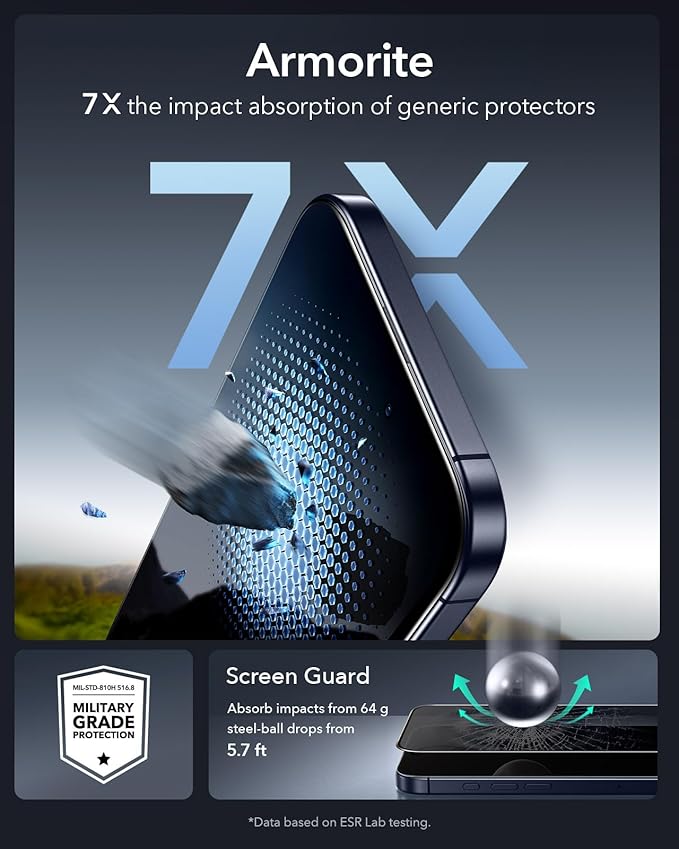 ESR 3 Pack 9H+ Glass for iPhone 17 Pro Privacy Screen Protector, [Military Grade Shatterproof & Highly Durable] Armorite Anti-spy Tempered Glass with UltraFit Tray