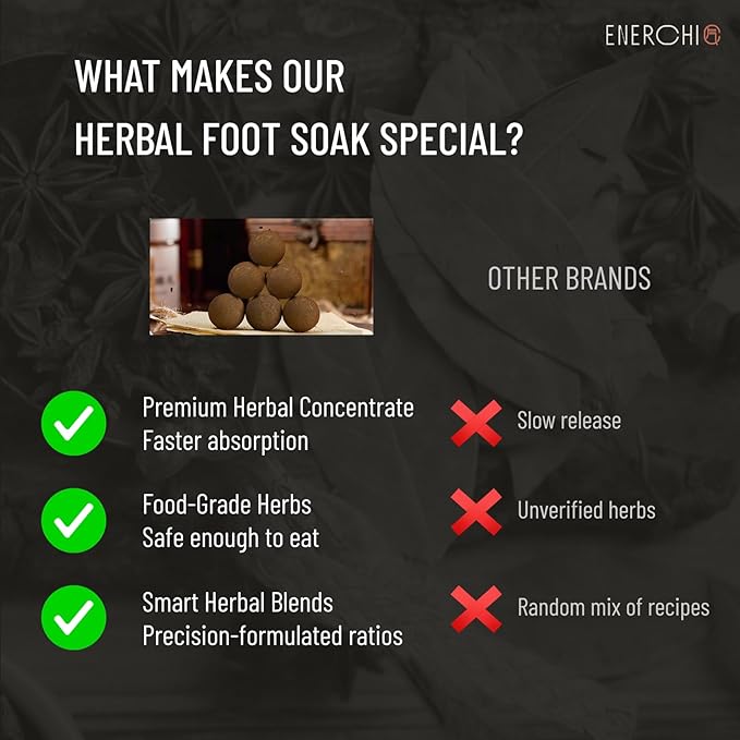 Deep Relaxation Herbal Foot Soak, Soothes Tired Feet, Stress Relief, Natural Jujube Seeds & Sandalwood, Soothing Foot Spa Soak, Night Calming Herbal Foot Bath for Home Wellness Routine