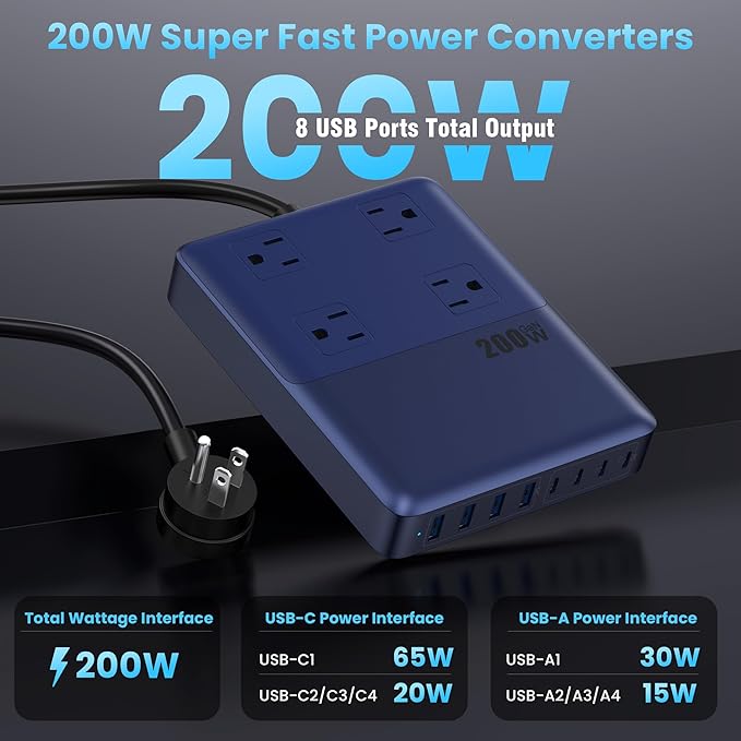 12-in-1 Charging Station USB C Power Strip with 5ft Cord,200W GaN IV USB C Charger Block,4 AC Outlets,4 USB-A,4 USB-C for MacBook,iPhone 16/15/14,Fast Charging Desktop Charger for Office (A-Blue)