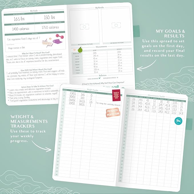 Legend Wellness Planner & Food Journal – Daily Diet & Health Journal with Exercise & Weight Loss Tracker – Nutrition Diary, 6 Months (Mint Cream)