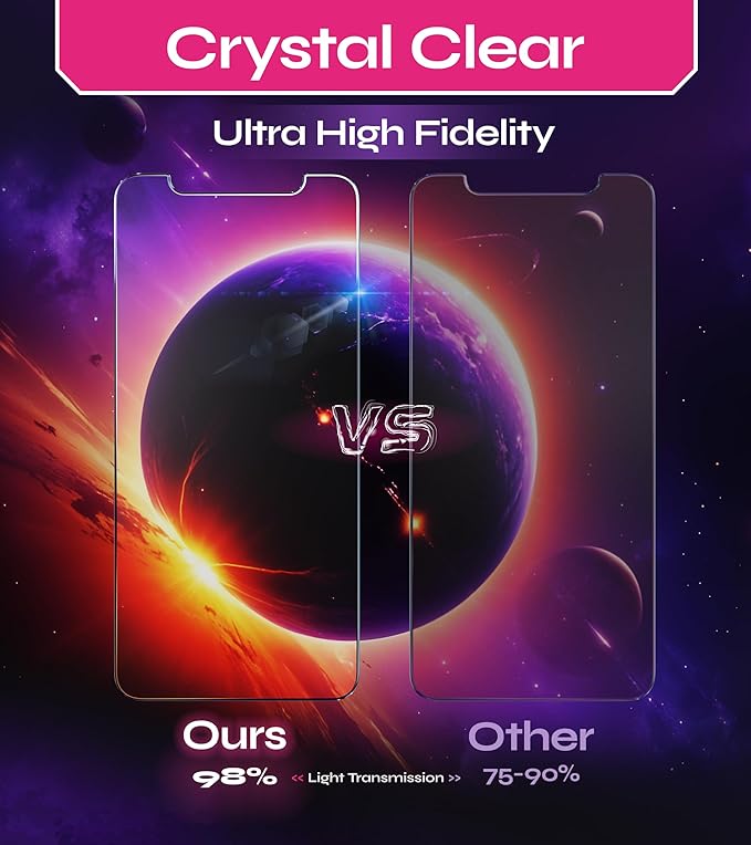 Defenslim Screen Protector for iPhone 11 / XR (2Pack), Easy Auto-Align Install Kit, 6.1" Tempered Glass, 9H Hardness, Ultra HD Clear, Case Friendly, EasyShield